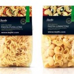 طرح توجیه مالی بسته بندی مواد غذایی 1400 تن در سال