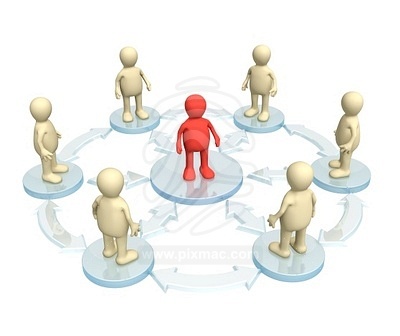مقاله تغییرات سازمانی